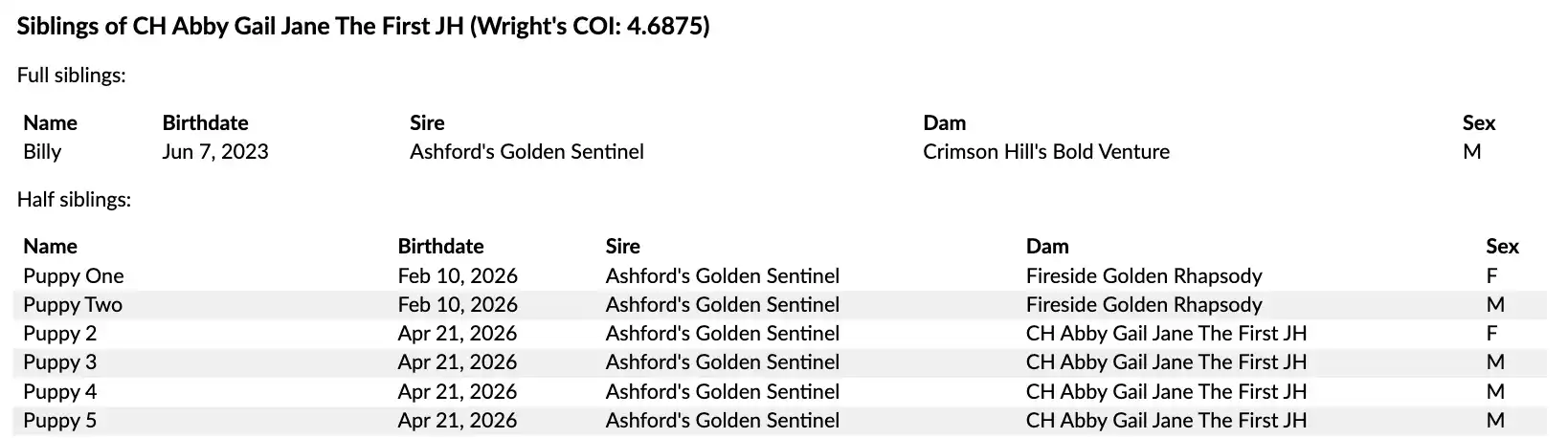 Sibling report showing full siblings and half siblings in separate sections, with columns for name, birthdate, sire, dam, and sex.